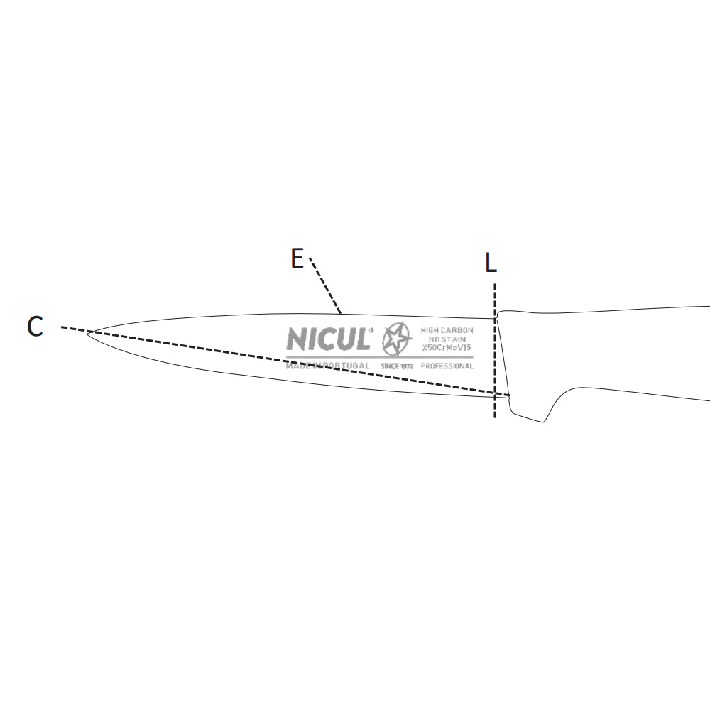 Faca p/Carnes Frias Serrilhada CHEF TITANIUM